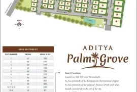Adhitya Palm