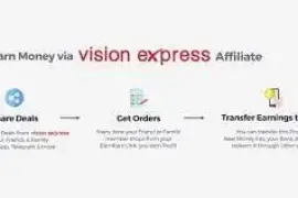 Vision Express [CPS] IN Affiliate Program
