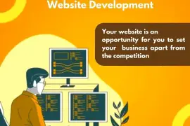 Best Website Design Company in Mysore