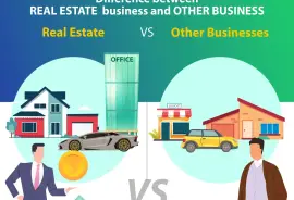 Why Real Estate Investment Is more profitable