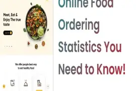 Food Ordering Statistics You Need to Know! | Food 