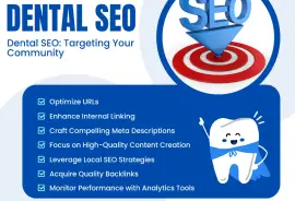 Dental SEO Companies: Finding the Right Fit