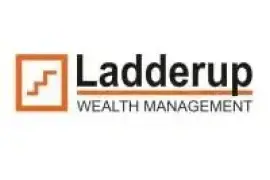 Best wealth management firms in India | Top invest