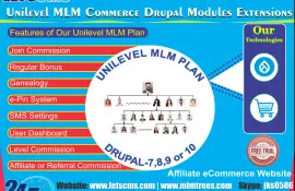Affiliate eCommerce Website | Unilevel MLM Plan