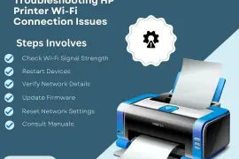 Resolving HP Printer Wi-Fi Connection Issues