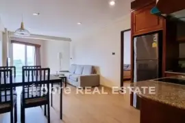 PBRE Real Estate - Pattaya Property for Sale &