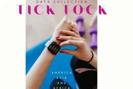 Data Collection: TICK TOCK