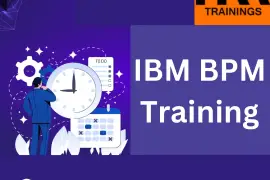 Get Your Dream Job With Our IBM BPM Certification 